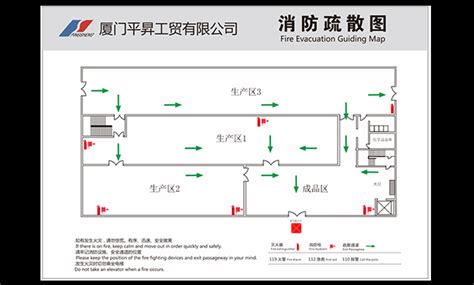 住宅走火通道闊度|走火通道